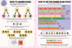 Bright Bee Number Bonds Activity Book Bag